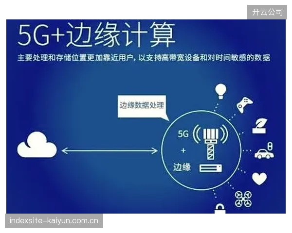 5G+边缘计算优化信号传输链路 降低端到端延迟水平